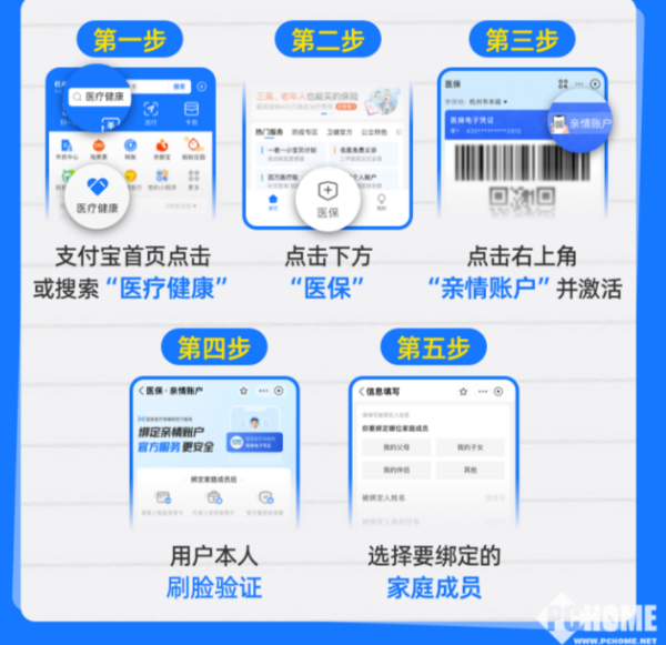 龙岩最新医保卡怎么绑定子女使用方法分析(最方便真实的龙岩医保卡绑定子女使用流程方法)
