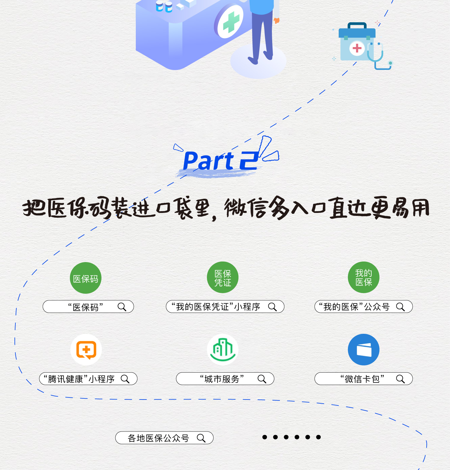 龙岩最新医保取现中介微信方法分析(最方便真实的龙岩急用钱如何提取医保卡里的钱方法)