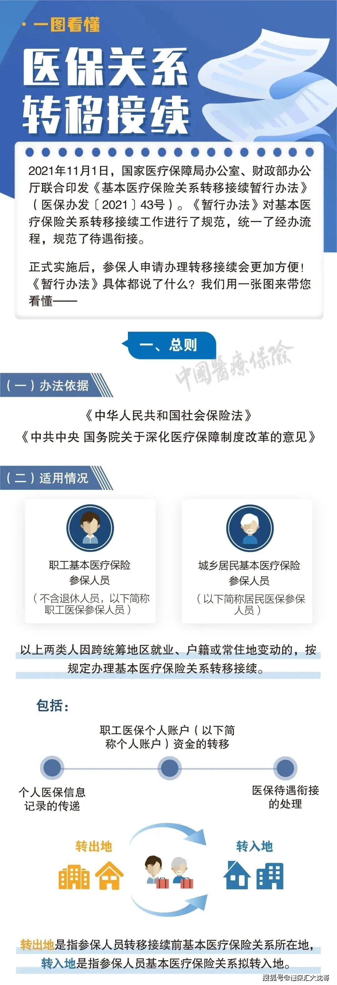 龙岩最新医保怎么套现提现取现方法分析(最方便真实的龙岩医保钱如何套现方法)