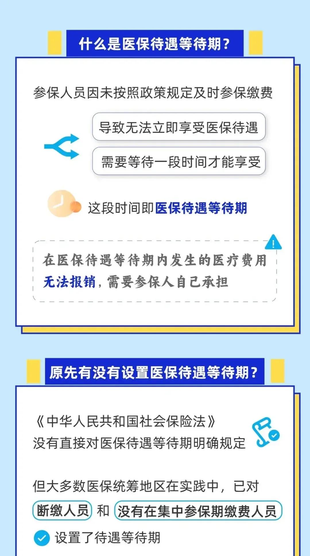 龙岩关于套医保卡联系方式2025的信息
