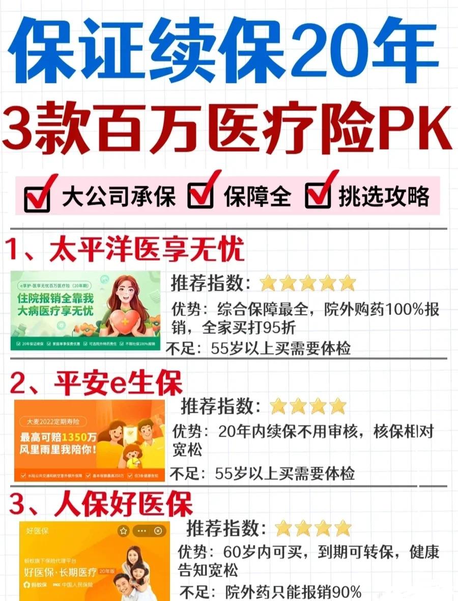 龙岩最新医疗保险60%和100%区别方法分析(最方便真实的龙岩医保缴费比例60%和100%的区别方法)